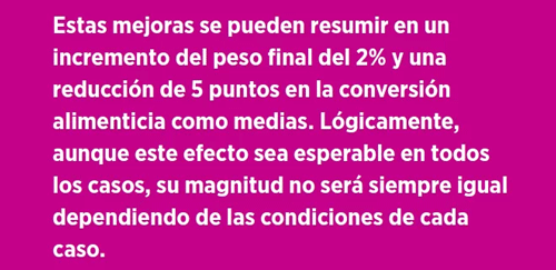 Efecto del bacillus amyloliquefaciens cect 5940 sobre el rendimiento productivo de pollos de engorda: un metaanálisis de 12 ensayos de investigación independientes - Image 7