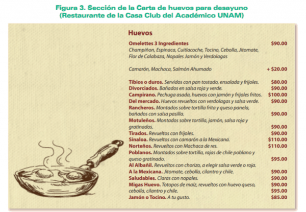 El Huevo: De la Restricción a la Recomendación - Image 7