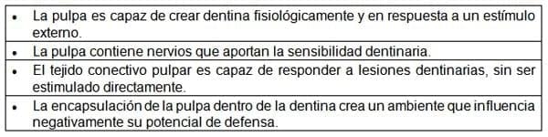 Factores bioquímicos y celulares en la respuesta inflamatoria pulpar en los equinos y su importancia en la farmacoterapia actual para la abolición del dolor pre, intra y posoperatorio endodóntico. - Image 1