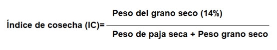 indice de cosecha