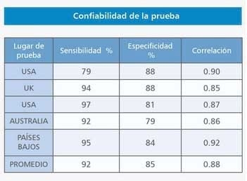 Mastitis subclínica y conteo de células somáticas - Image 5