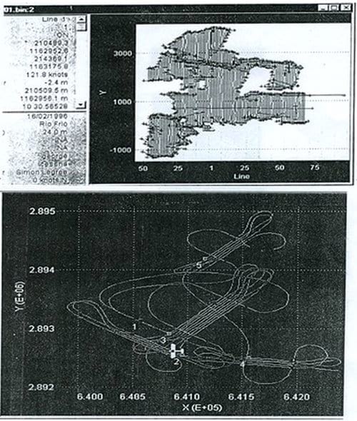 Aero Operaciones Programacion Satelital GPS - Image 2