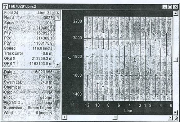 Aero Operaciones Programacion Satelital GPS - Image 1
