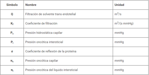 Diarrea neonatal del ternero (Parte 2): Manejo del ternero diarreico - Image 3