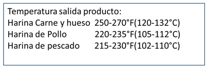 Procesamiento en vía húmeda de subproductos de origen animal. Una alternativa para productos de mejor calidad - Image 2