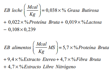 concentración de EB de la leche