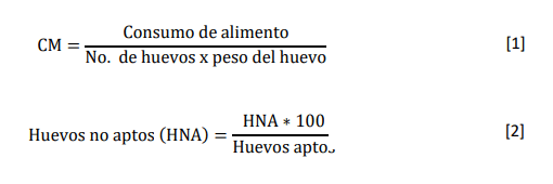 FORMULAS 1 Y 2