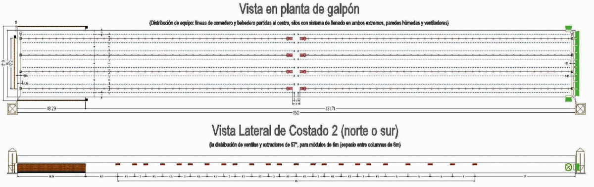 El Agua y su Estrecha Relación Agua–Alimento, en los Pollos de Engorda. 2ª Parte (Equipo) - Image 7