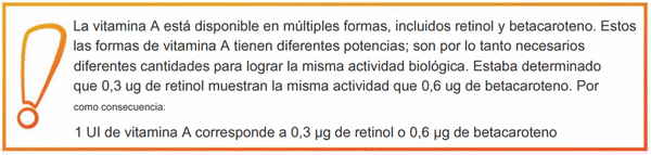 Vitamina D, la 