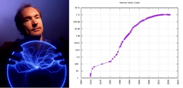 100 observaciones científicas y tecnológicas sobresalientes y su impacto en la industria avícola (Parte 3 de 5 desde 1971 a 1990) - Image 22