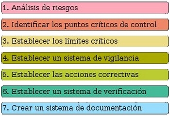 100 observaciones científicas y tecnológicas sobresalientes y su impacto en la industria avícola (Parte 3 de 5 desde 1971 a 1990) - Image 19