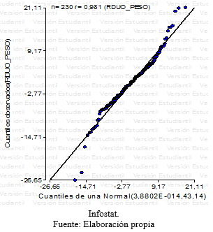 Evaluación de la respuesta del conjugado citokina/bacterina inactivado de Moraxella bovis ß hemolítica en bovinos con queratoconjuntivitis - Image 12