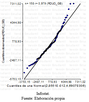 Evaluación de la respuesta del conjugado citokina/bacterina inactivado de Moraxella bovis ß hemolítica en bovinos con queratoconjuntivitis - Image 10