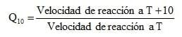 Determinación del tiempo de vida de anaquel del aceite de oliva virgen extra mediante pruebas aceleradas - Image 1