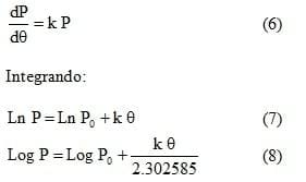 Determinación del tiempo de vida de anaquel del aceite de oliva virgen extra mediante pruebas aceleradas - Image 7