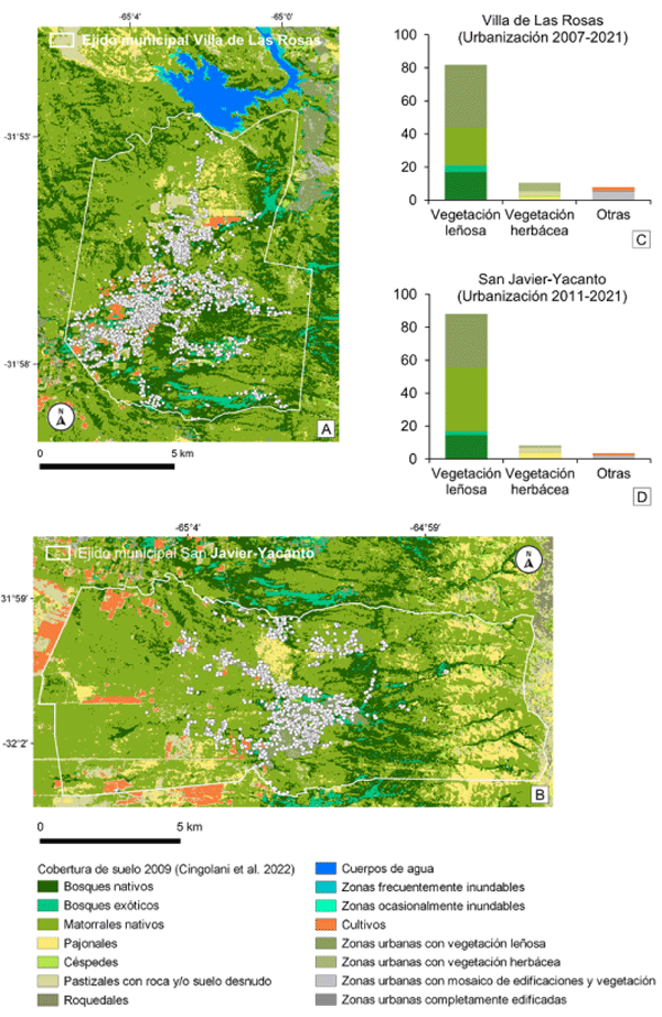 Fig. 4. Mapa con las edificaciones nuevas registradas en Villa de Las Rosas y en San Javier-Yacanto sobre el mapa de vegetación de Cingolani et al. (2022). A: Villa de Las Rosas para el período 2007-2021. B: San Javier-Yacanto para el período 2011-2021. C: Porcentaje de edificaciones localizadas sobre diferentes clases de vegetación para Villa de Las Rosas. D: Porcentaje de edificaciones localizadas sobre diferentes clases de vegetación para y San Javier-Yacanto.