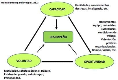 Producción eficiente de preñeces en hatos lecheros - Image 15