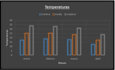 Respuesta del cultivo de soja (Glycine max) sobre un suelo sódico a la aplicación de ácidos húmicos - Image 4