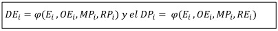 Aproximaciones a los factores que intervienen en el desempeño económico y productivo de los tambos en la región pampeana - Image 4