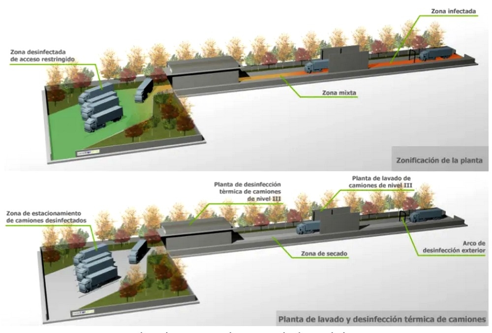 Nebulización: para desinfectar el transporte porcino - Image 2