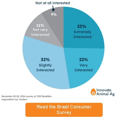 Determinación del sexo in ovo - Image 5