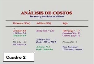 Ensayo sobre calidad de aplicación de funguicidas en el cultivo de soja, alternativas aéreas y terrestres - Image 4
