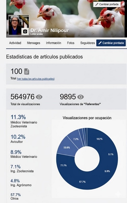 Reflexiones a los 70 años: 100 artículos y una vida de aprendizajes con 70 observaciones sobresalientes - Image 1