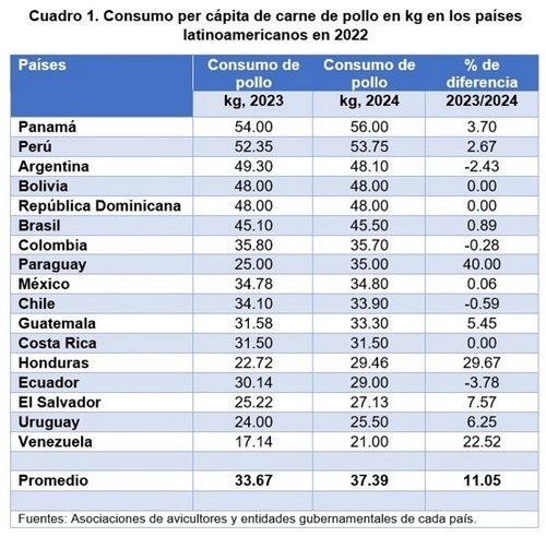 Reflexiones a los 70 años: 100 artículos y una vida de aprendizajes con 70 observaciones sobresalientes - Image 4