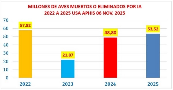 Reflexiones a los 70 años: 100 artículos y una vida de aprendizajes con 70 observaciones sobresalientes - Image 7