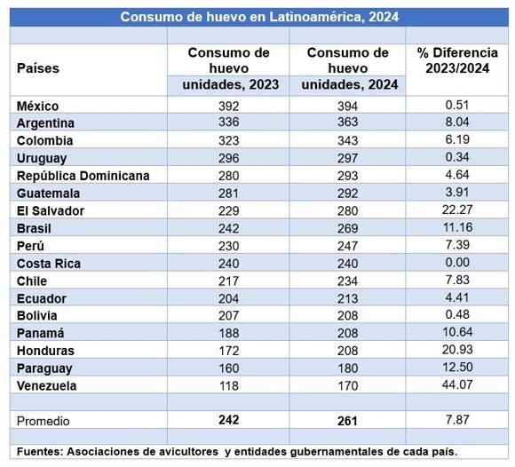 Reflexiones a los 70 años: 100 artículos y una vida de aprendizajes con 70 observaciones sobresalientes - Image 5