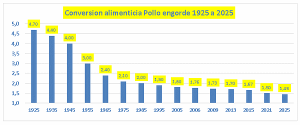 Reflexiones a los 70 años: 100 artículos y una vida de aprendizajes con 70 observaciones sobresalientes - Image 3