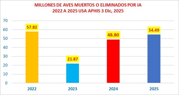 Reflexiones a los 70 años: 100 artículos y una vida de aprendizajes con 70 observaciones sobresalientes - Image 1