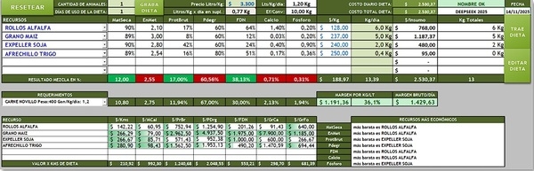Introducción a la Inteligencia Artificial en la Formulación de Dietas para Lechería y Ganadería - Image 8
