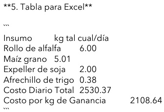 Introducción a la Inteligencia Artificial en la Formulación de Dietas para Lechería y Ganadería - Image 7