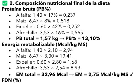Introducción a la Inteligencia Artificial en la Formulación de Dietas para Lechería y Ganadería - Image 7
