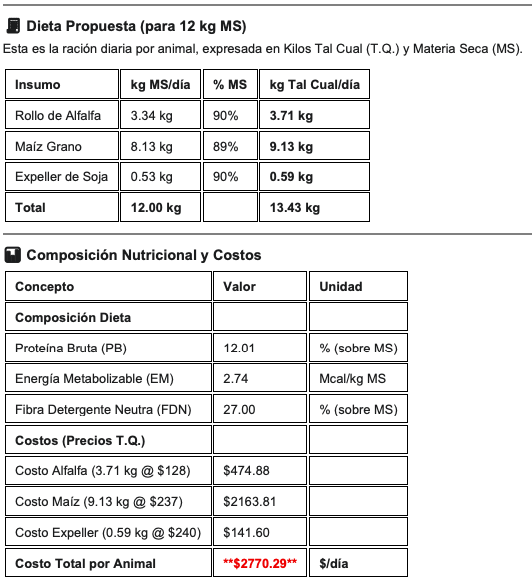 Inteligencia Artificial: Comparando 9 plataformas en base a la misma pregunta - Image 2