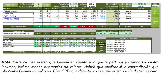 Inteligencia Artificial: Comparando 9 plataformas en base a la misma pregunta - Image 6