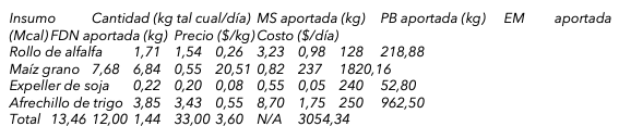 Inteligencia Artificial: Comparando 9 plataformas en base a la misma pregunta - Image 20