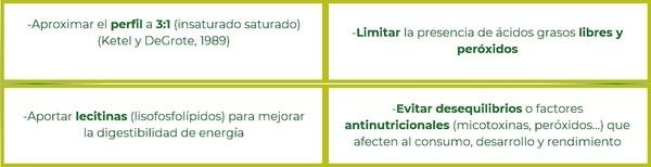 Efecto de nutrición en salud hepática - Image 3
