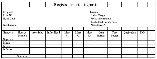EMBRIODIAGNOSIS - Image 5
