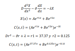 Optimización del Proceso de Mezclado en una Mezcladora Industrial para Alimentos Balanceados: Análisis de Formación de Finos y Reducción del Tiempo de Mezcla - Image 33