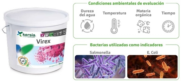 Análisis técnico: ¿Cómo afectan la dureza del agua y la temperatura a la desinfección en granjas? - Image 2