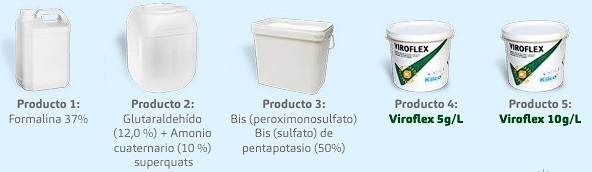¿Es realmente efectivo su desinfectante ante la materia orgánica? Resultados de un ensayo crítico - Image 3