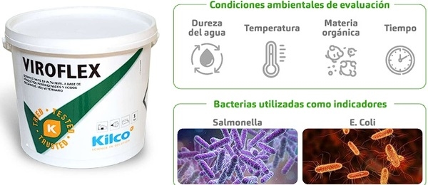 ¿Es realmente efectivo su desinfectante ante la materia orgánica? Resultados de un ensayo crítico - Image 2