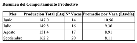 Mastitis subclínica - Diagnóstico CMT - Image 16