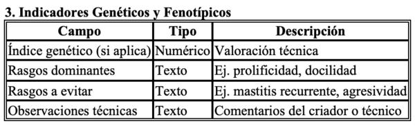 Selección de una madre porcina como reproductora - Image 11