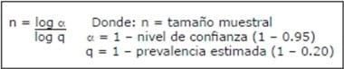 Determinación del nivel de kalemia en felinos con fallo renal crónico. - Image 3