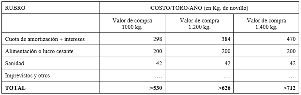 El costo del servicio natural - Image 4