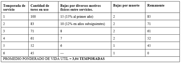 El costo del servicio natural - Image 1