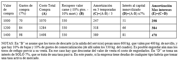 El costo del servicio natural - Image 2